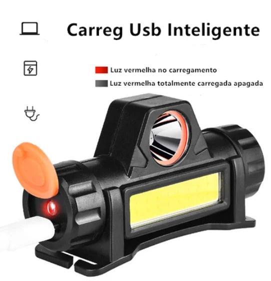 Lanterna de Cabeça LED COB Recarregável – Alta Potência para Caminhada, Pesca e Ciclismo