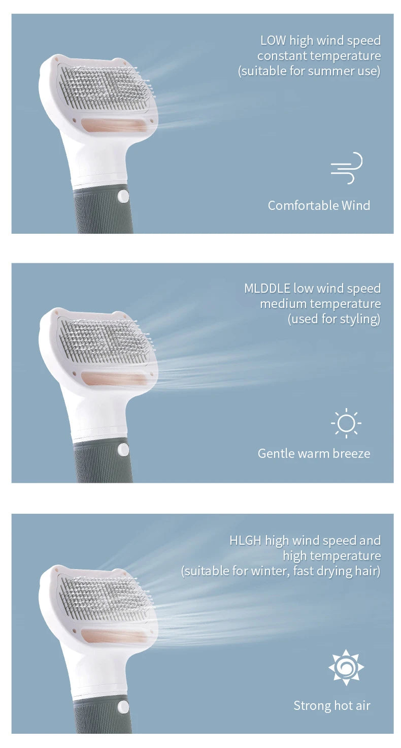 Kit 3 em 1 para Pets – Secador Silencioso para Cães com Escova, Pente para Gatos e Cães, Baixo Ruído e Controle de Temperatura