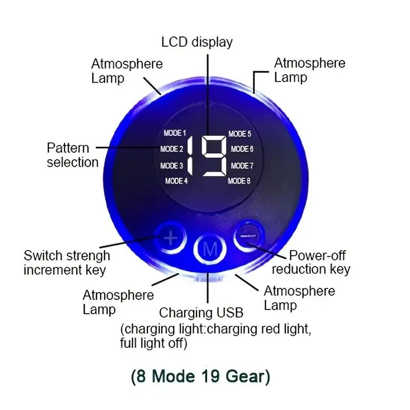 Massageador Muscular Abdominal – Treino para Abdômen e Braços, Recarregável via USB, Ideal para Uso em Casa e Fitness Masculino